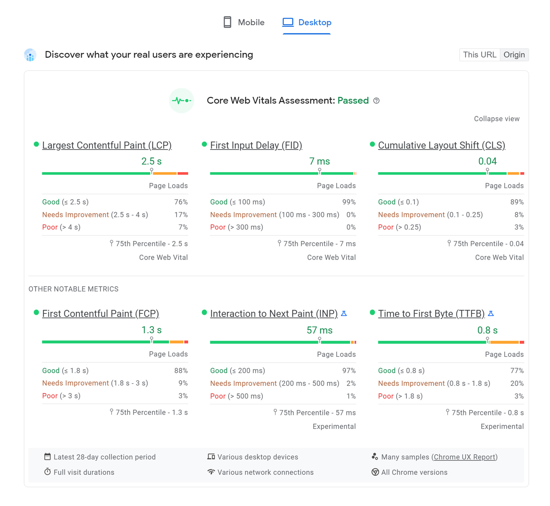 PageSpeed Insights > Core Web Vitals Expanded