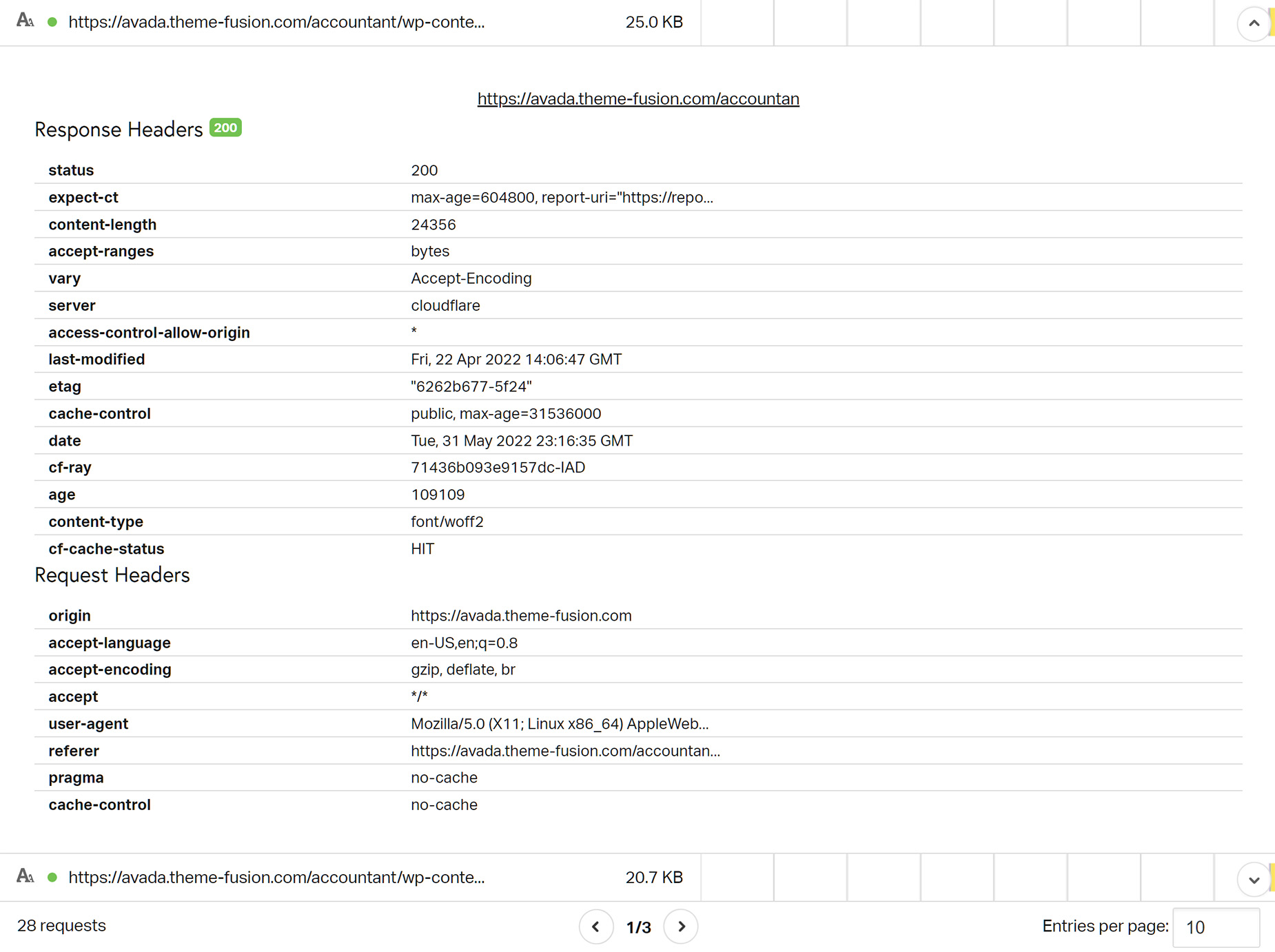 Pingdom > File Requests Expanded