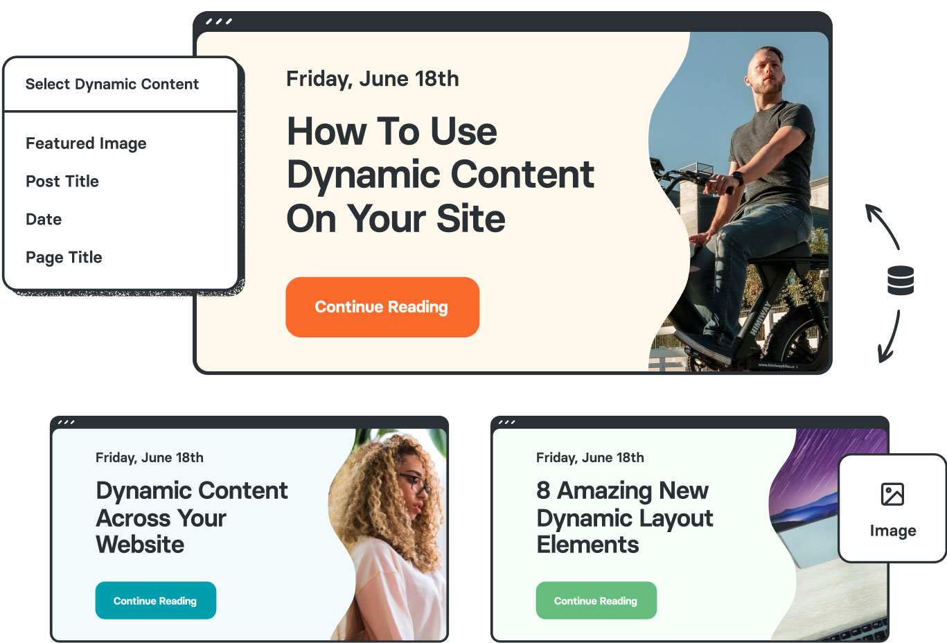 Dynamic Content Dynamic Content