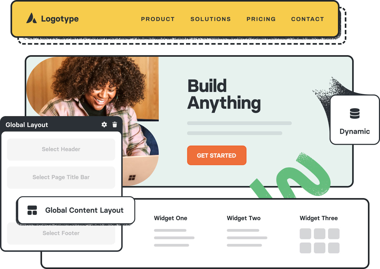 Avada Custom Layouts Avada Custom Layouts