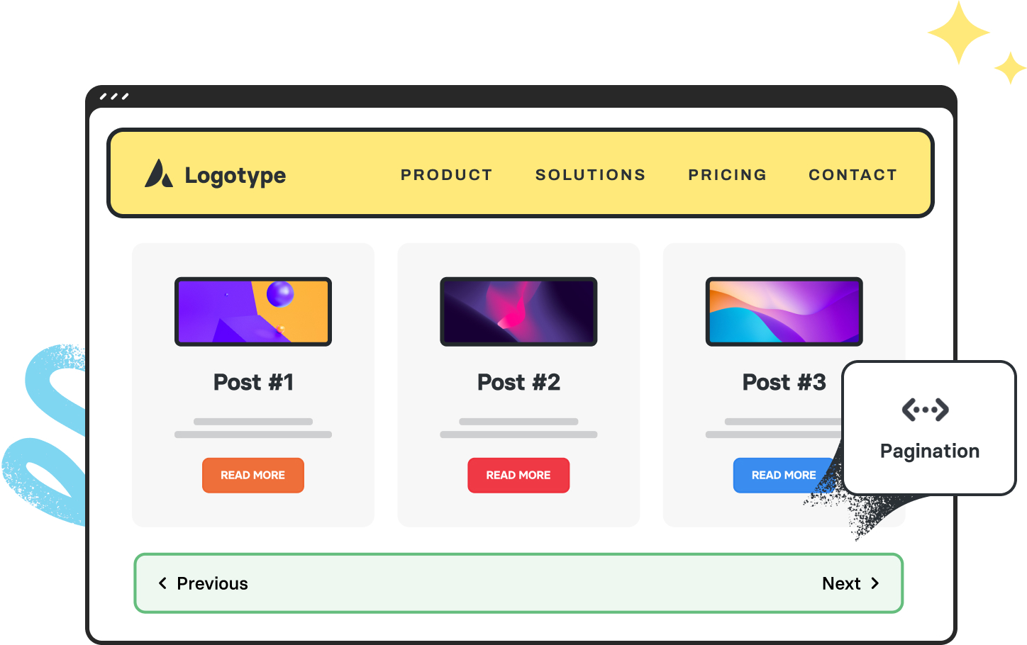 Avada Pagination Element Featured Image Avada Pagination Element Featured Image