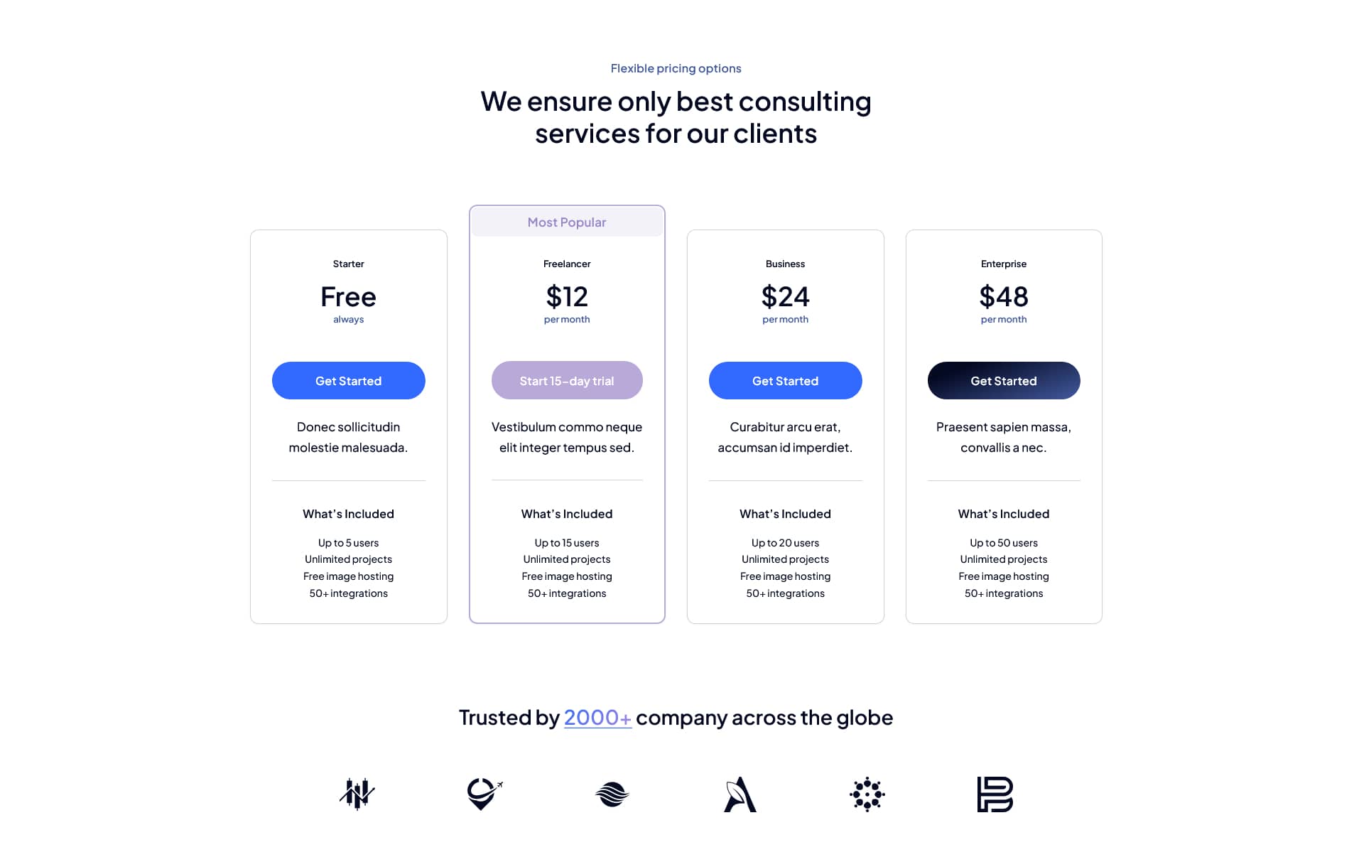 Avada Corporation Pricing Table
