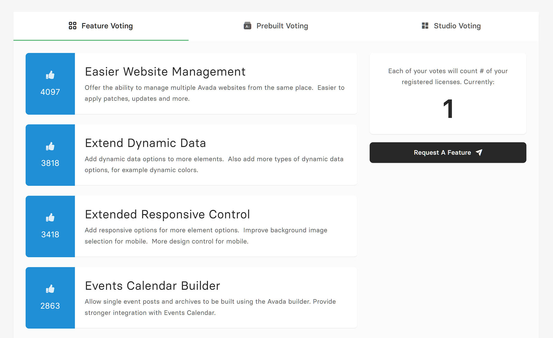 My Avada > Engage > User Voting > Feature Voting