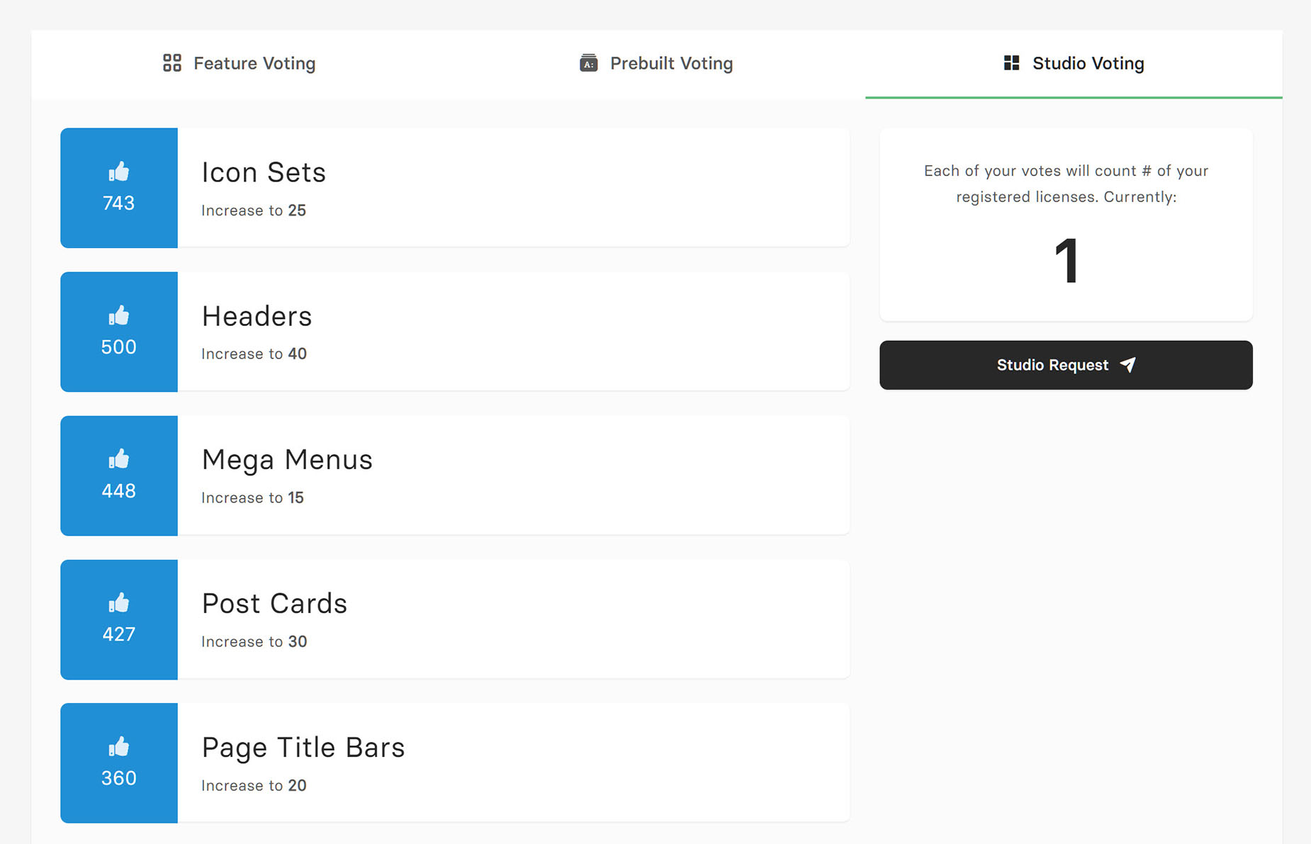My Avada > Engage > User Voting > Studio Voting