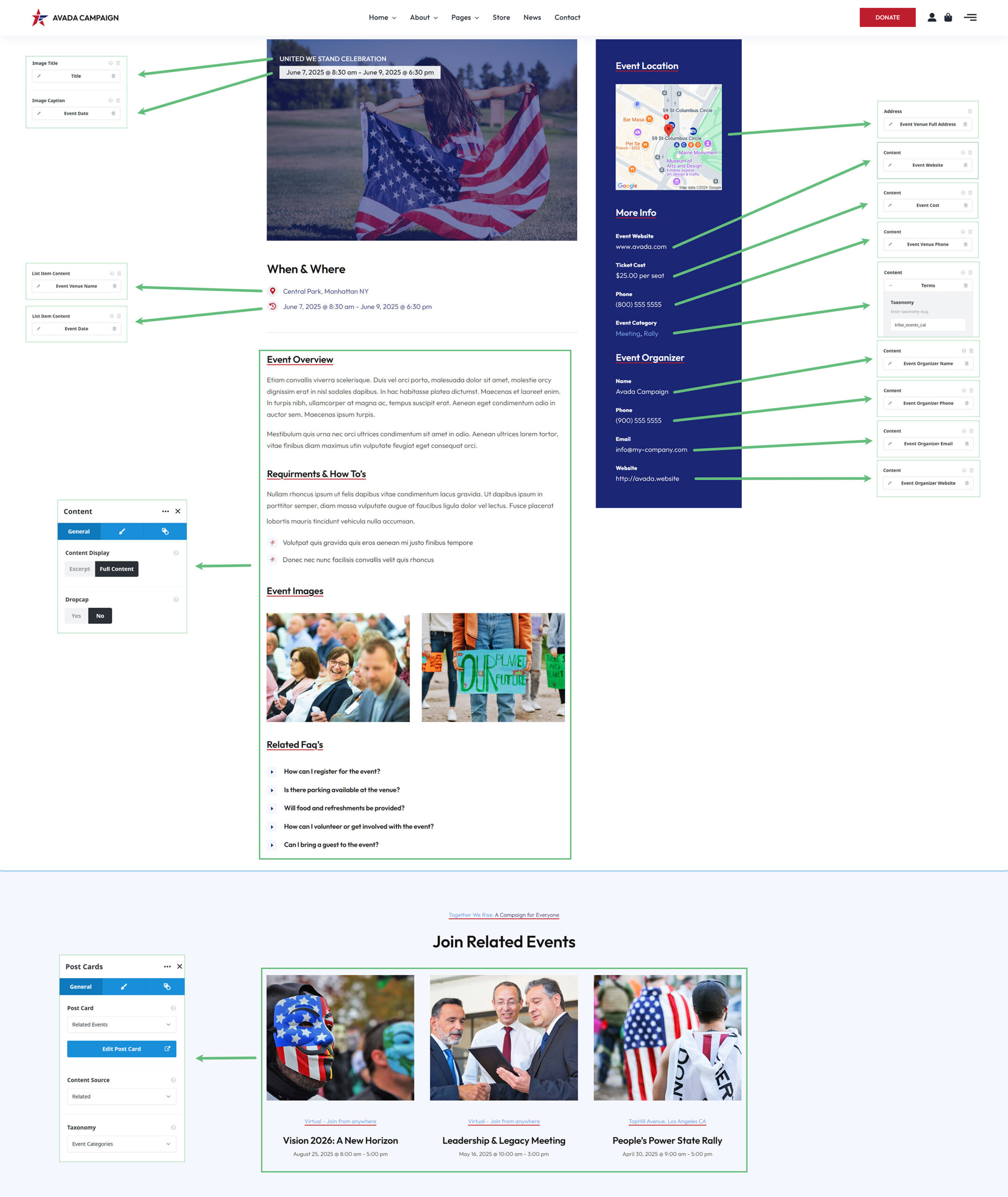 Breakdown of single event content layout section